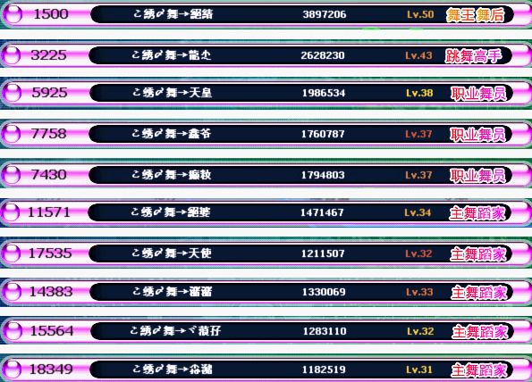 こ绣〆舞→元老