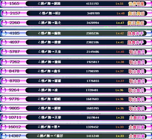 家族元老