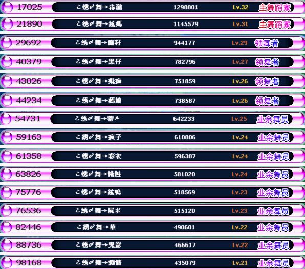 家族元老