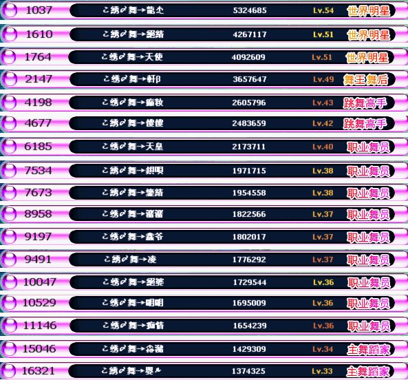 家族成员